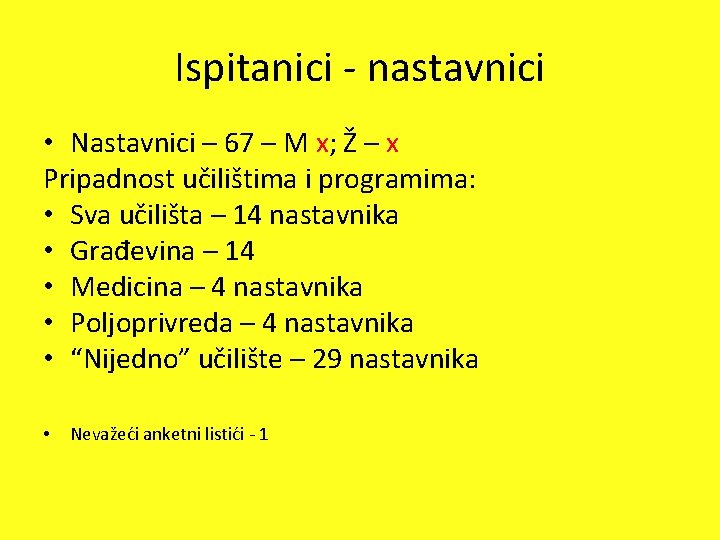 Ispitanici - nastavnici • Nastavnici – 67 – M x; Ž – x Pripadnost