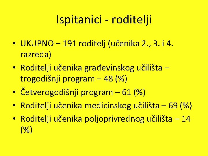 Ispitanici - roditelji • UKUPNO – 191 roditelj (učenika 2. , 3. i 4.