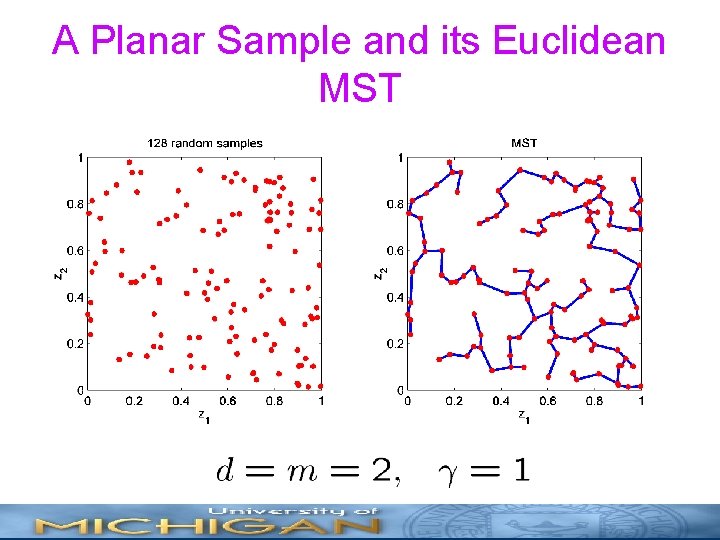 A Planar Sample and its Euclidean MST 