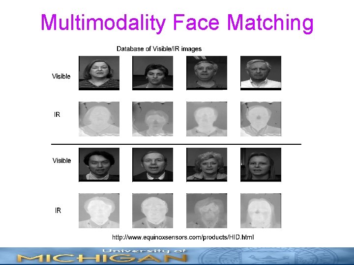 Multimodality Face Matching 