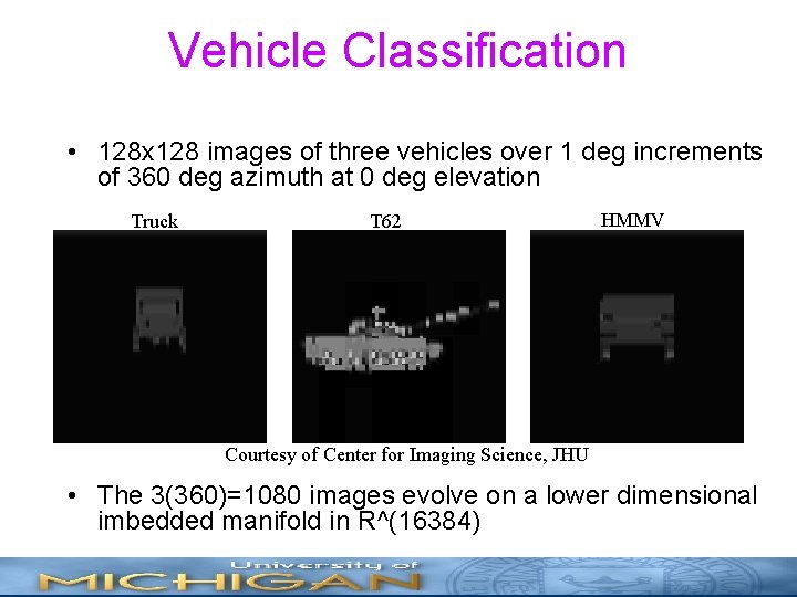 Vehicle Classification • 128 x 128 images of three vehicles over 1 deg increments