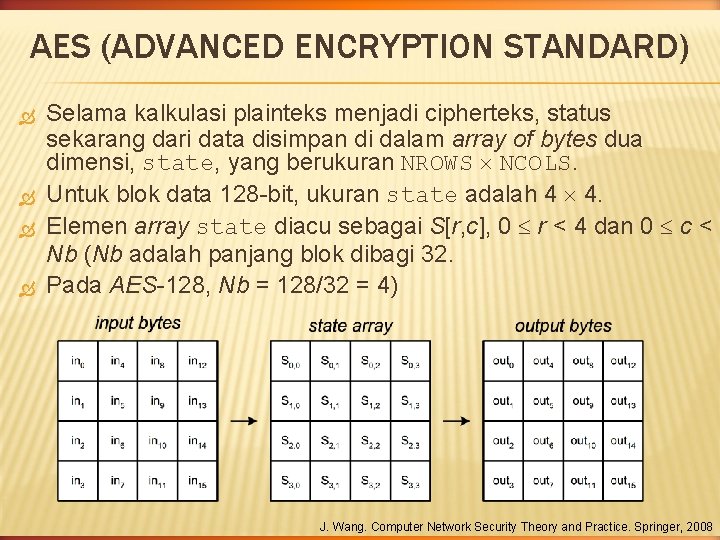 AES (ADVANCED ENCRYPTION STANDARD) Selama kalkulasi plainteks menjadi cipherteks, status sekarang dari data disimpan