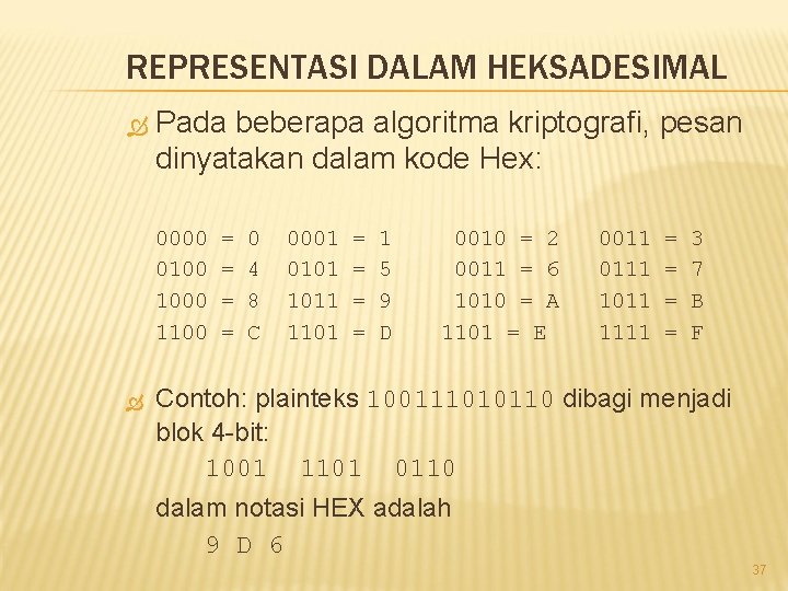 REPRESENTASI DALAM HEKSADESIMAL Pada beberapa algoritma kriptografi, pesan dinyatakan dalam kode Hex: 0000 0100