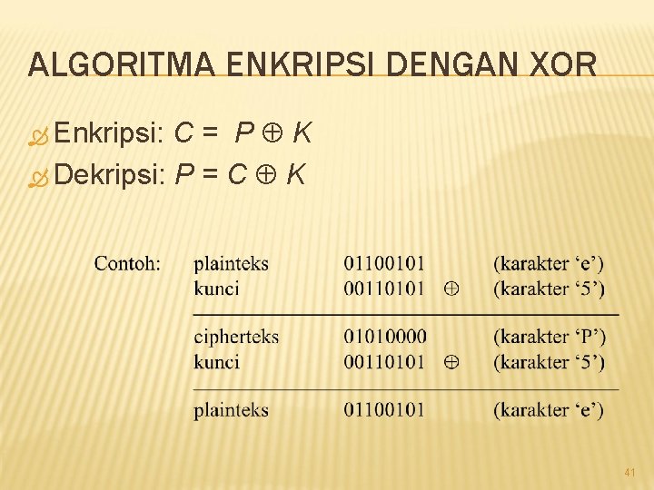 ALGORITMA ENKRIPSI DENGAN XOR Enkripsi: C = P K Dekripsi: P = C K