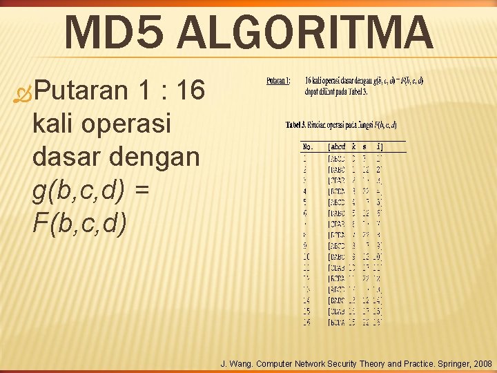 MD 5 ALGORITMA Putaran 1 : 16 kali operasi dasar dengan g(b, c, d)