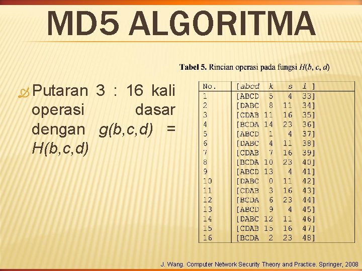 MD 5 ALGORITMA Putaran 3 : 16 kali operasi dasar dengan g(b, c, d) MD 5 ALGORITMA Putaran 3 : 16 kali operasi dasar dengan g(b, c, d)