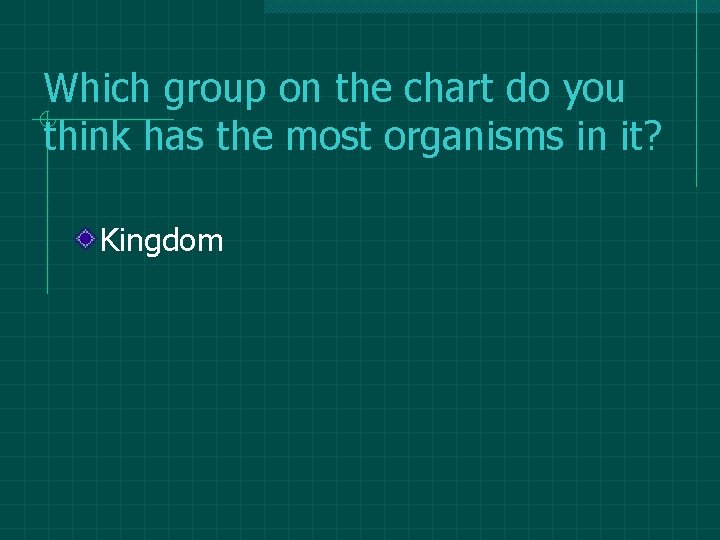 Which group on the chart do you think has the most organisms in it? Which group on the chart do you think has the most organisms in it?