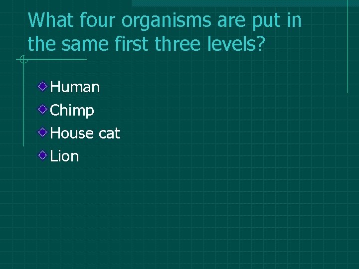 What four organisms are put in the same first three levels? Human Chimp House What four organisms are put in the same first three levels? Human Chimp House