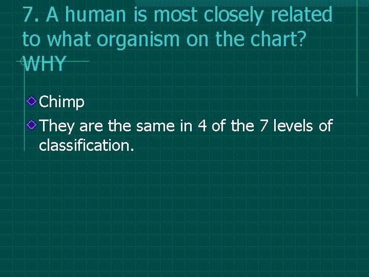 7. A human is most closely related to what organism on the chart? WHY 7. A human is most closely related to what organism on the chart? WHY