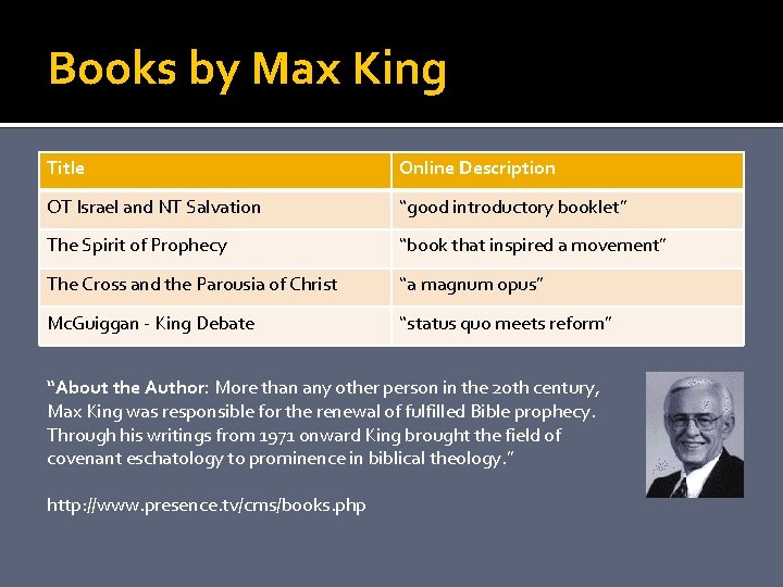 Books by Max King Title Online Description OT Israel and NT Salvation “good introductory