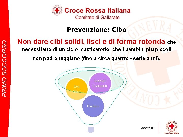 PRIMO SOCCORSO Prevenzione: Cibo Non dare cibi solidi, lisci e di forma rotonda che