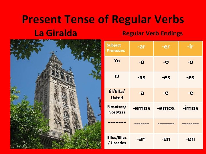 Present Tense of Regular Verbs La Giralda Regular Verb Endings Subject Pronouns -ar -er