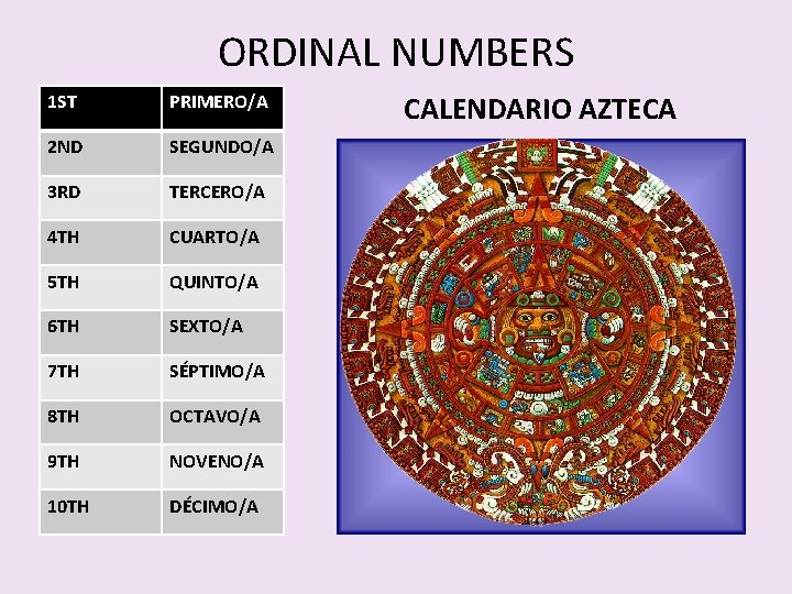 ORDINAL NUMBERS 1 ST PRIMERO/A 2 ND SEGUNDO/A 3 RD TERCERO/A 4 TH CUARTO/A
