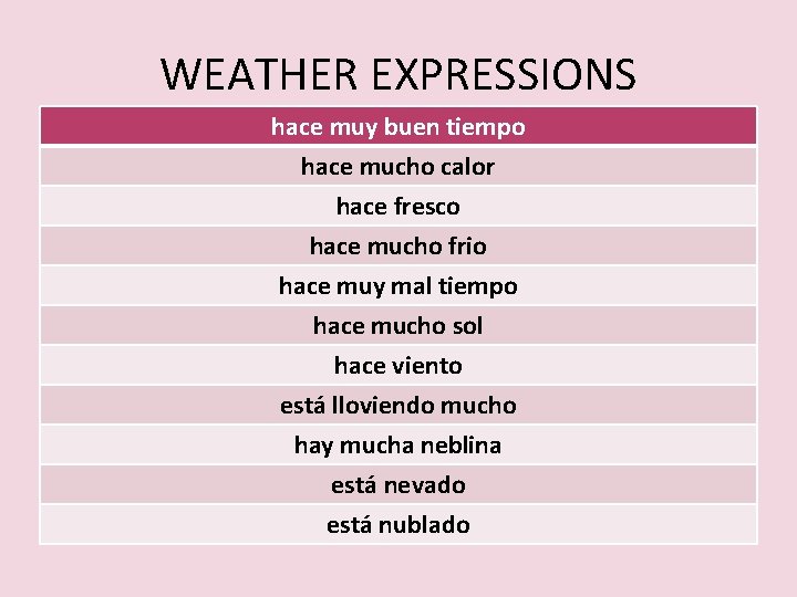 WEATHER EXPRESSIONS hace muy buen tiempo hace mucho calor hace fresco hace mucho frio