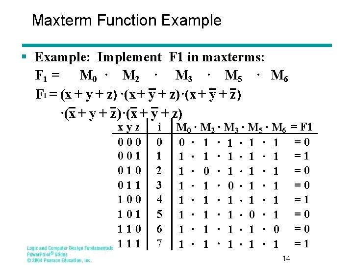 Maxterm Function Example § Example: Implement F 1 in maxterms: F 1 = M