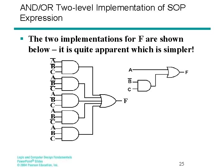 AND/OR Two-level Implementation of SOP Expression § The two implementations for F are shown