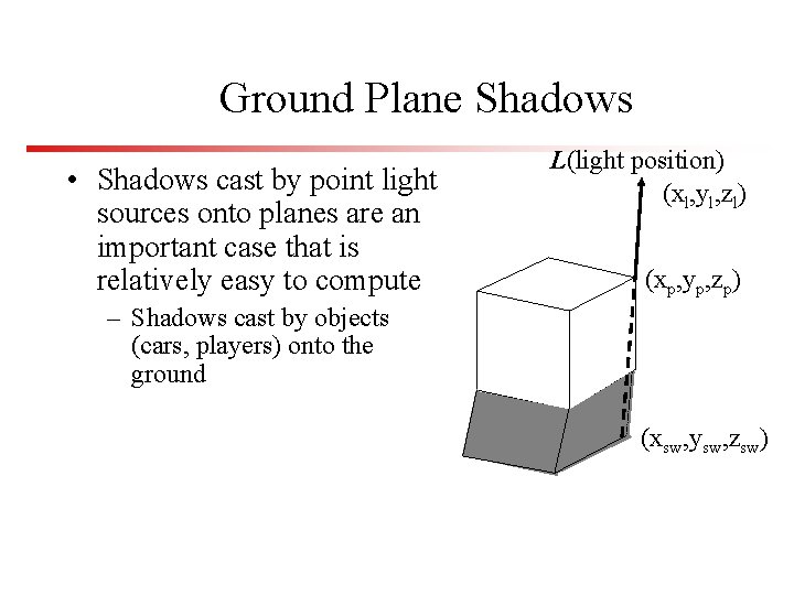 Ground Plane Shadows • Shadows cast by point light sources onto planes are an
