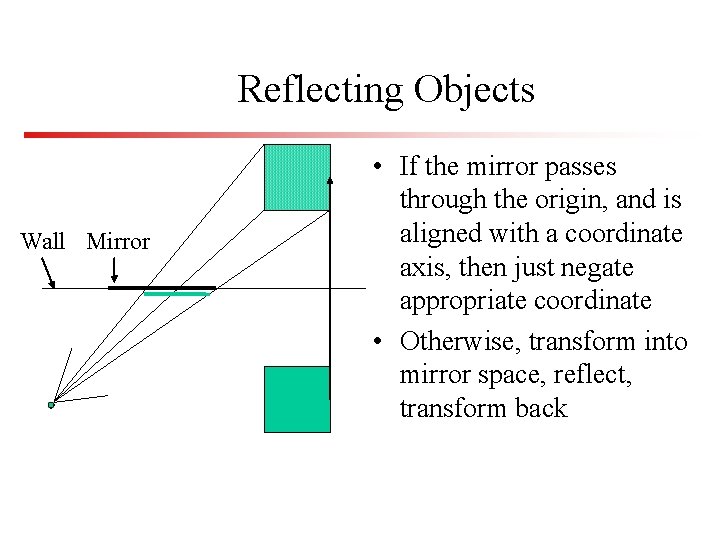 Reflecting Objects Wall Mirror • If the mirror passes through the origin, and is