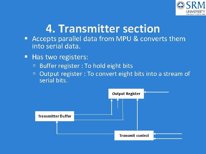 4. Transmitter section Accepts parallel data from MPU & converts them into serial data.