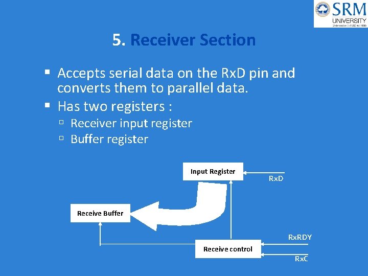 5. Receiver Section Accepts serial data on the Rx. D pin and converts them