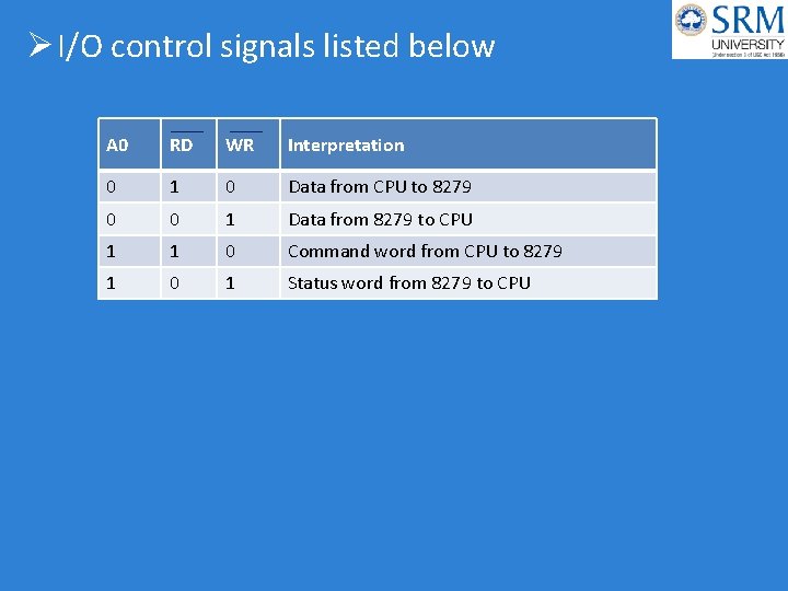 Ø I/O control signals listed below A 0 RD WR Interpretation 0 1 0