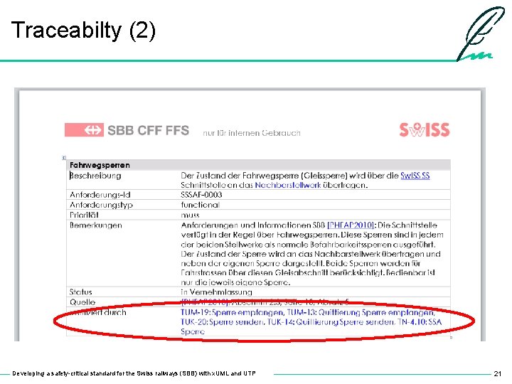 Traceabilty (2) Developing a safety-critical standard for the Swiss railways (SBB) with x. UML