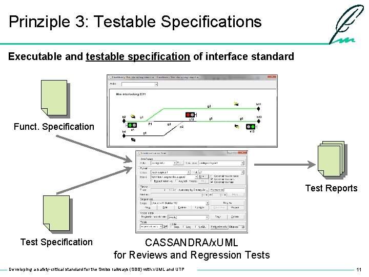 Prinziple 3: Testable Specifications Executable and testable specification of interface standard Funct. Specification Test