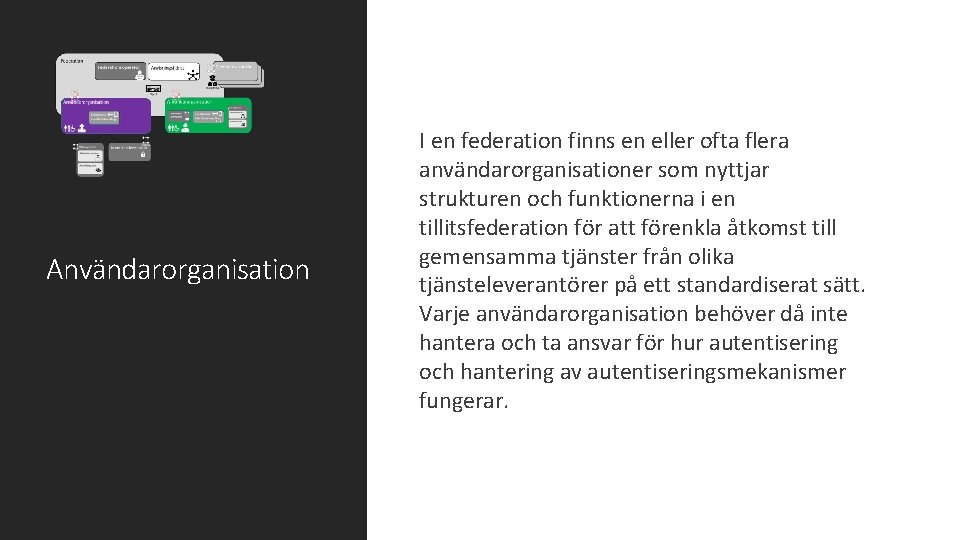 Användarorganisation I en federation finns en eller ofta flera användarorganisationer som nyttjar strukturen och