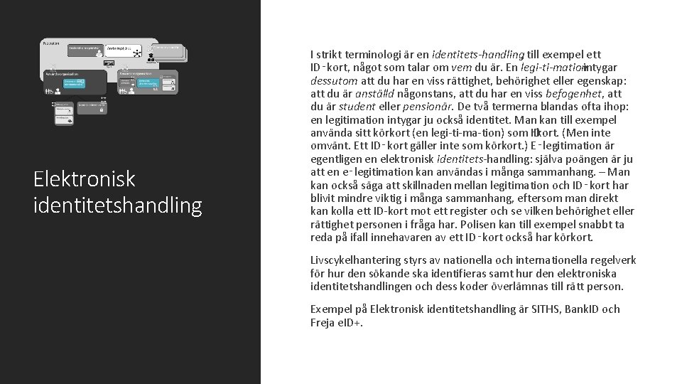 Elektronisk identitetshandling I strikt terminologi är en identitets handling, till exempel ett ID‑kort, något