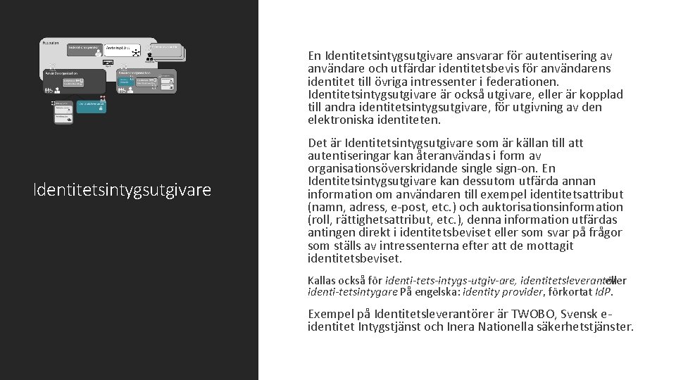  En Identitetsintygsutgivare ansvarar för autentisering av användare och utfärdar identitetsbevis för användarens identitet