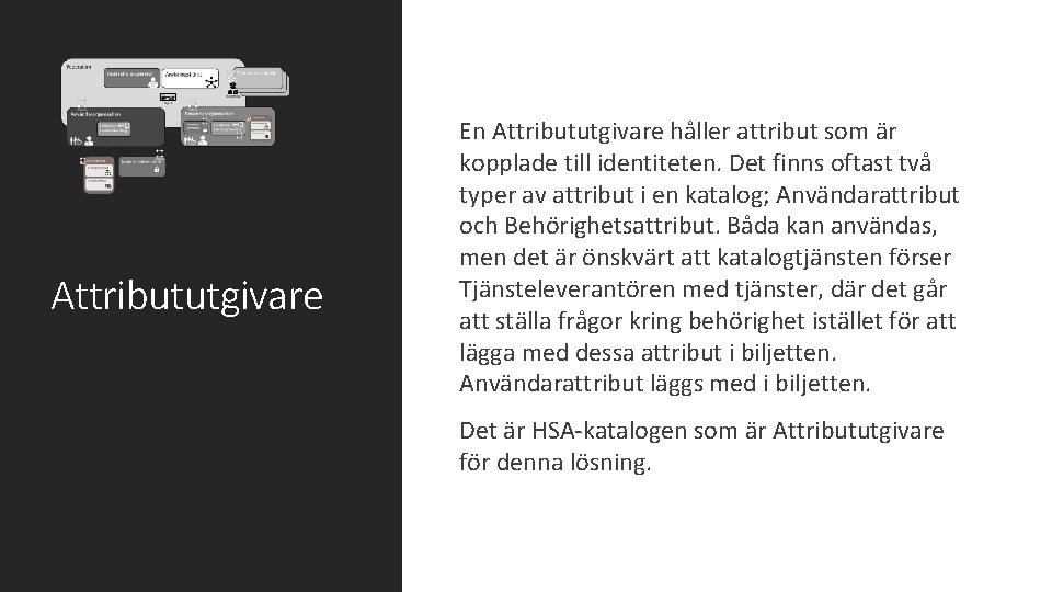 Attribututgivare En Attribututgivare håller attribut som är kopplade till identiteten. Det finns oftast två