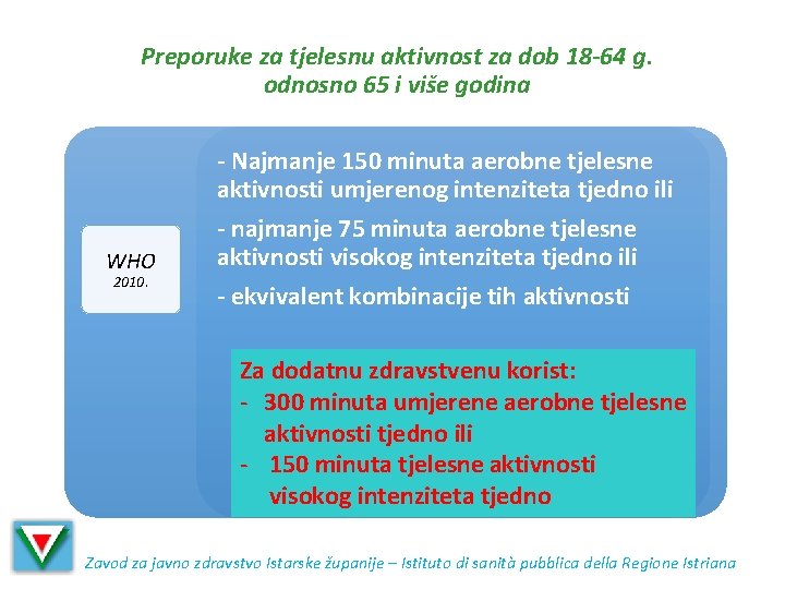 Preporuke za tjelesnu aktivnost za dob 18 -64 g. odnosno 65 i više godina