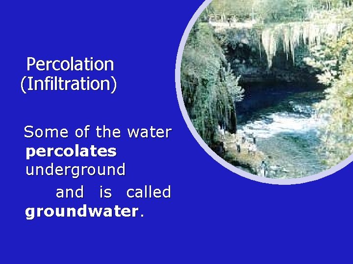 Percolation (Infiltration) Some of the water percolates underground and is called groundwater. 