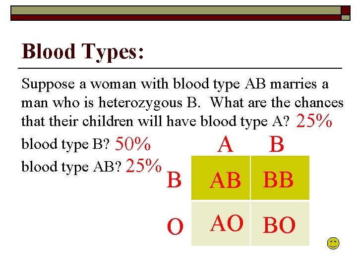 Blood Types: Suppose a woman with blood type AB marries a man who is