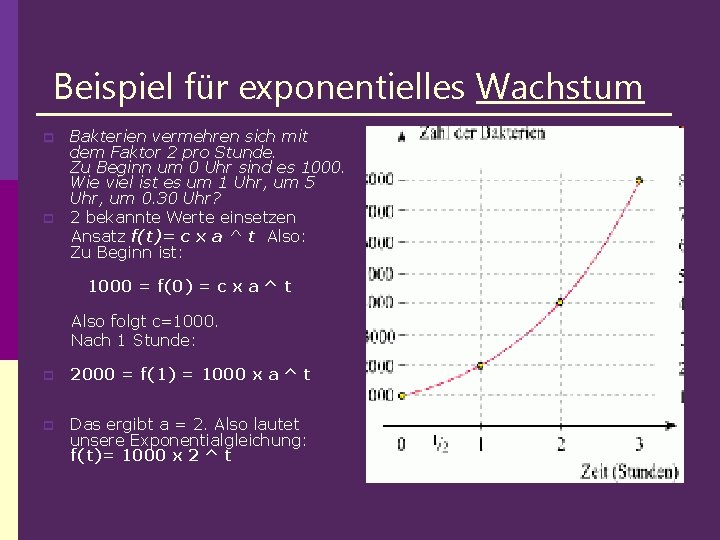 Beispiel für exponentielles Wachstum p p Bakterien vermehren sich mit dem Faktor 2 pro