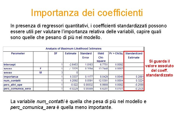 Importanza dei coefficienti In presenza di regressori quantitativi, i coefficienti standardizzati possono essere utili