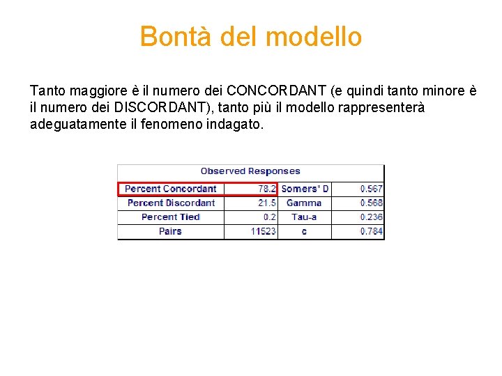 Bontà del modello Tanto maggiore è il numero dei CONCORDANT (e quindi tanto minore