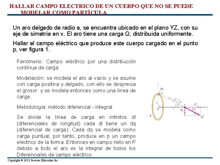 HALLAR CAMPO ELECTRICO DE UN CUERPO QUE NO SE PUEDE MODELAR COMO PARTÍCULA Un