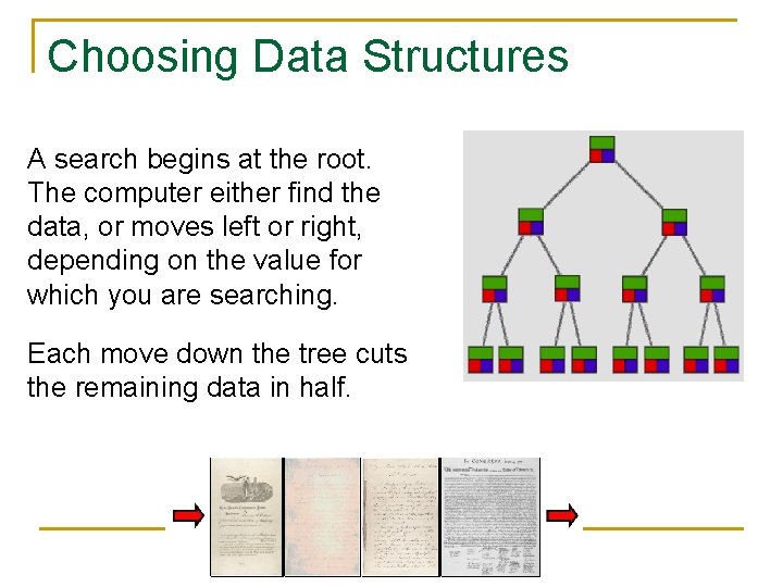 Choosing Data Structures A search begins at the root. The computer either find the