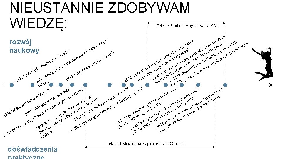 NIEUSTANNIE ZDOBYWAM WIEDZĘ: Dziekan Studium Magisterskiego SGH y ad R k m wie ne