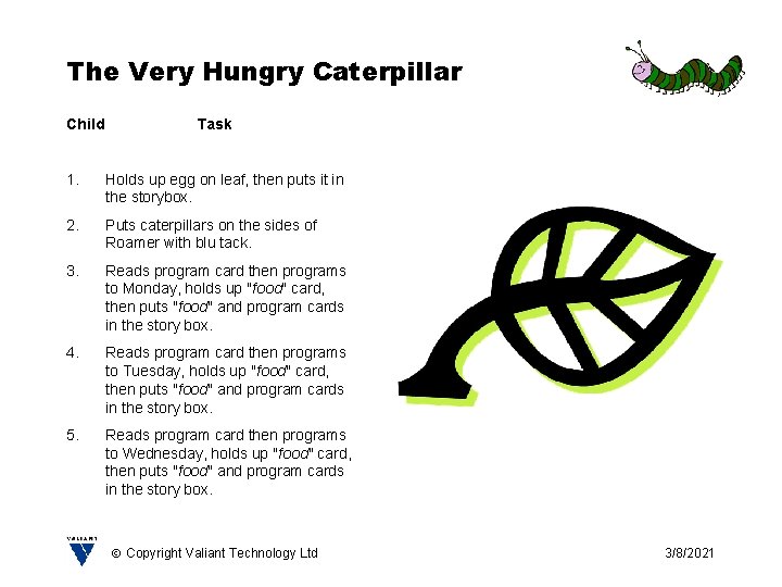 The Very Hungry Caterpillar Child Task 1. Holds up egg on leaf, then puts