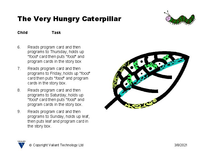 The Very Hungry Caterpillar Child Task 6. Reads program card and then programs to