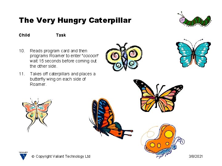 The Very Hungry Caterpillar Child Task 10. Reads program card and then programs Roamer