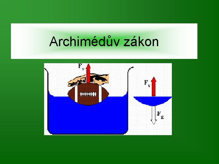 Archimédův zákon 