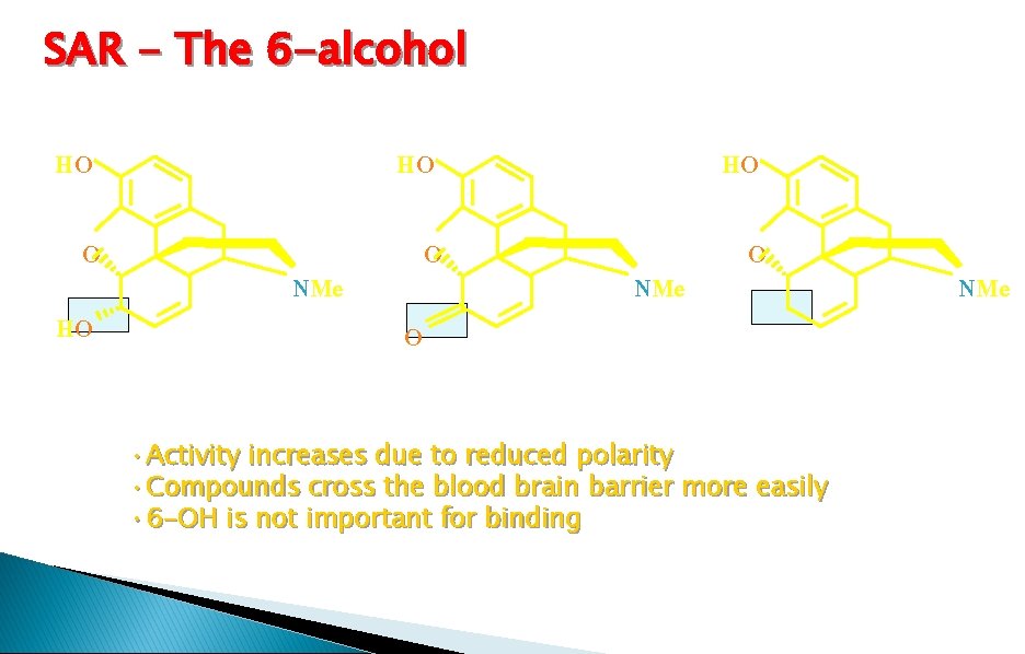 SAR - The 6 -alcohol HO HO HO NMe • Activity increases due to