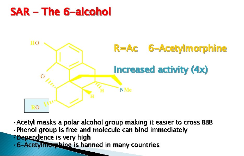 SAR - The 6 -alcohol HO R=Ac Increased activity (4 x) O RO 6