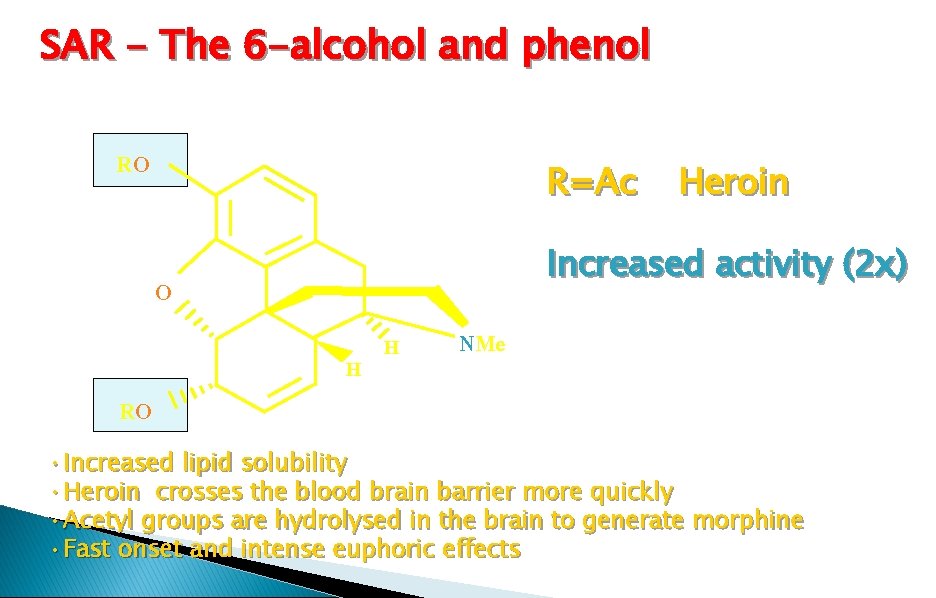 SAR - The 6 -alcohol and phenol RO R=Ac Increased activity (2 x) O