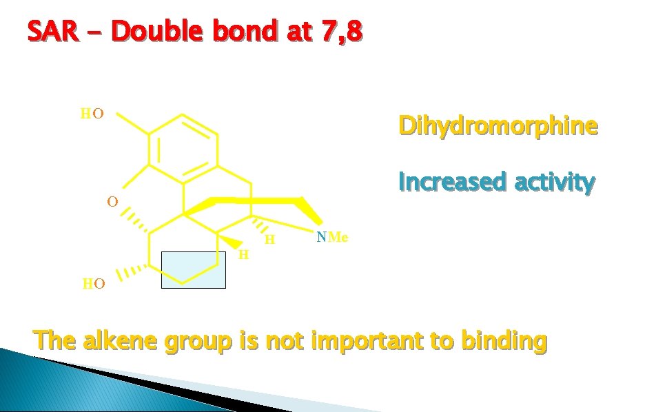 SAR - Double bond at 7, 8 HO Dihydromorphine Increased activity O HO H