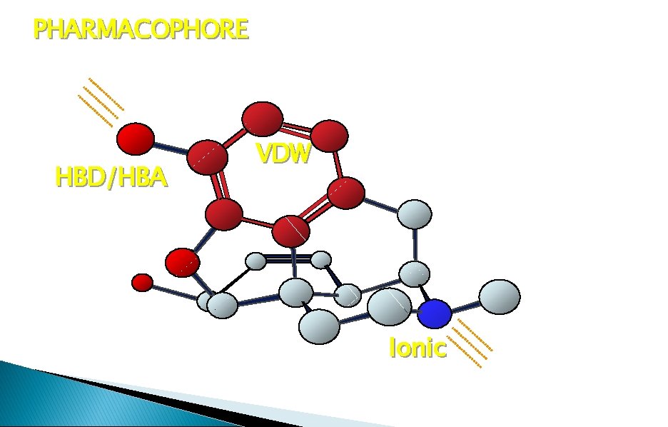 PHARMACOPHORE HBD/HBA VDW Ionic 