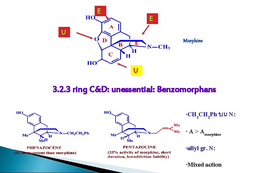 E E U Morphine U 3. 2. 3 ring C&D: unessential: Benzomorphans -CH 2